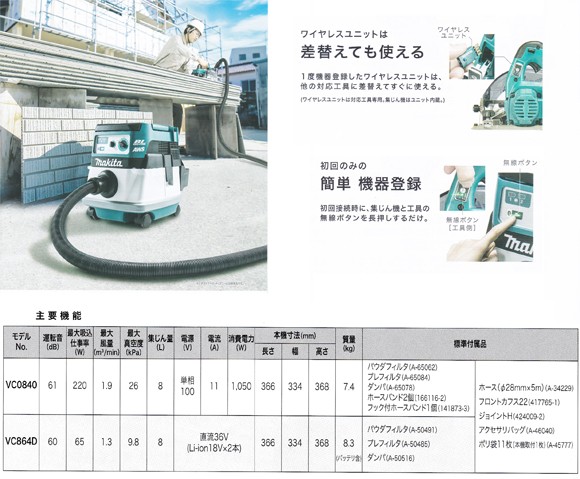 マキタ 集じん機用ホース φ28-5.0m (電動工具接続タイプ) A-34229 : a