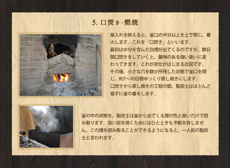 炭　木炭　極上 7d0e7a0fb7320af9f51e6a360457c8