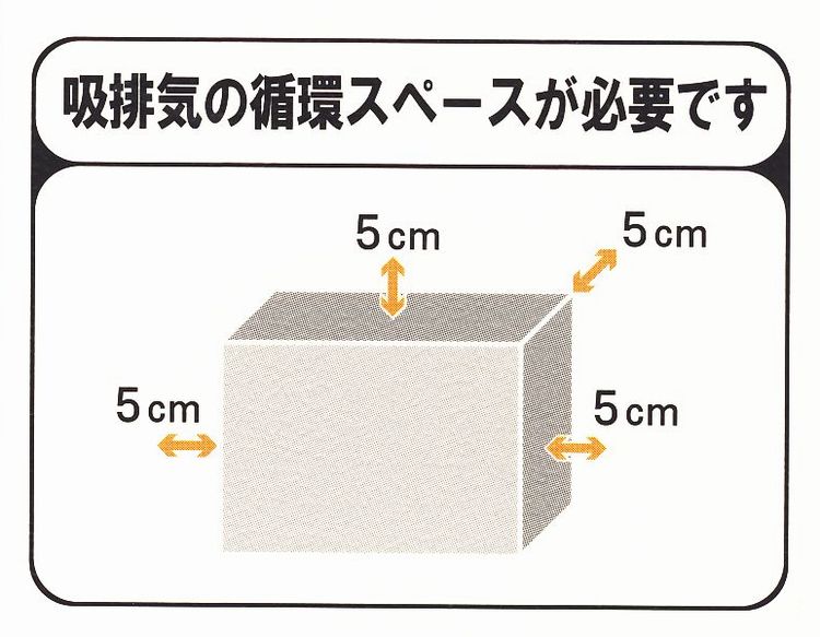 厨房’s-shop Yahoo!店