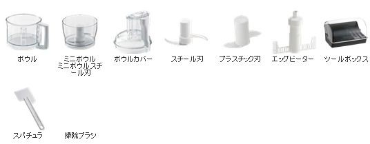 厨房’s-shop Yahoo!店