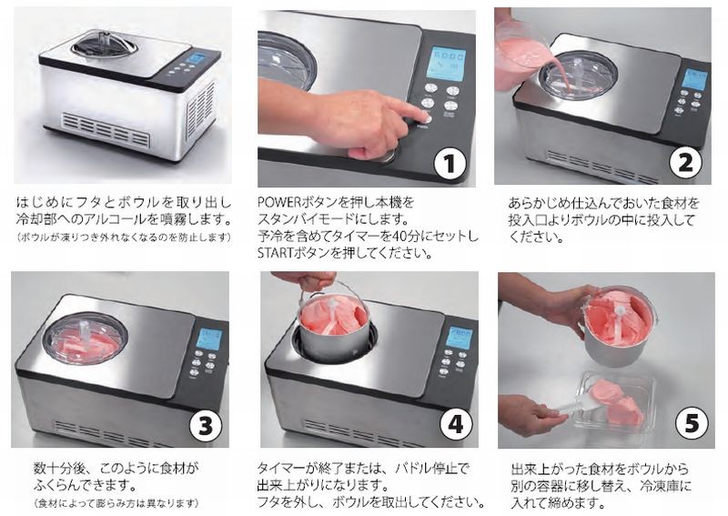 厨房’s-shop Yahoo!店