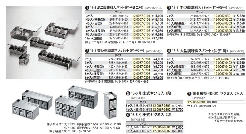 18-8普及型 調味料入れバット（仲子0号）4ケ入（田型） : 114-46-9-4