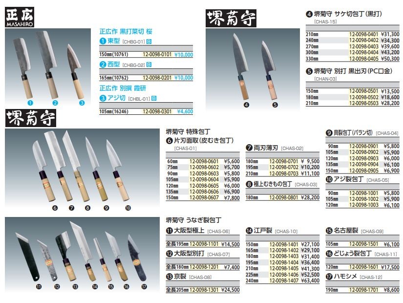 堺菊守 特殊包丁 うなぎ裂包丁（京裂） 205mm