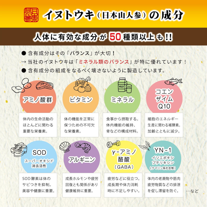 yamaninjin_inutouki_component_