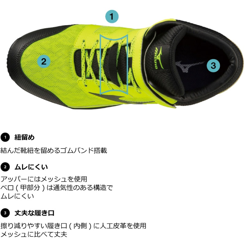 MIZUNO（ミズノ） 3E相当 幅広 ワイド メンズ オールマイティ SDII13H