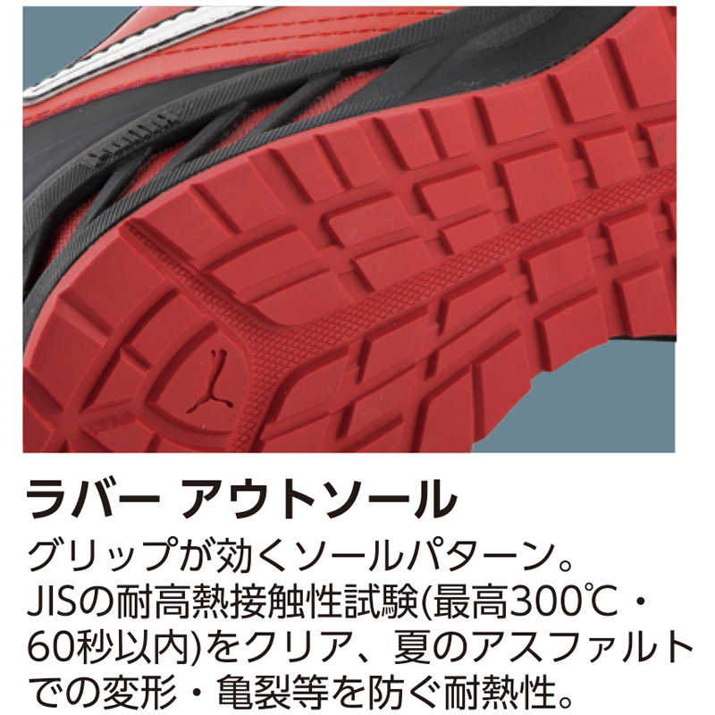 PUMA（プーマ） 安全靴 メンズ レディース Rider 2.0 Black Mid 安全靴