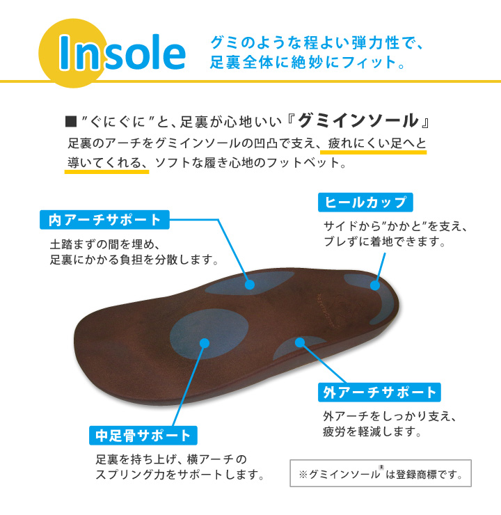 Regetta Canoe オリックスバファローズ リゲッタカヌー メンズ