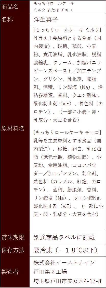 メガ盛り訳ありスイーツセット