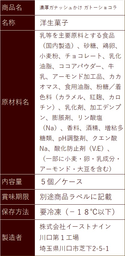 メガ盛り訳ありスイーツセット