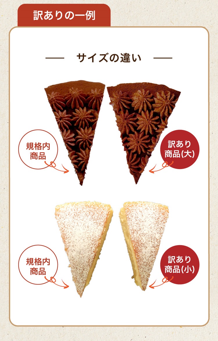 おひとり様用訳ありスイーツお試しセット