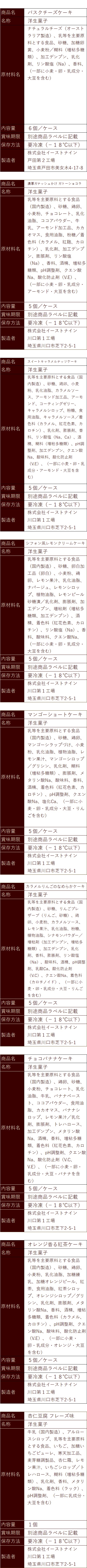 訳ありスイーツ てんこ盛り福袋セット