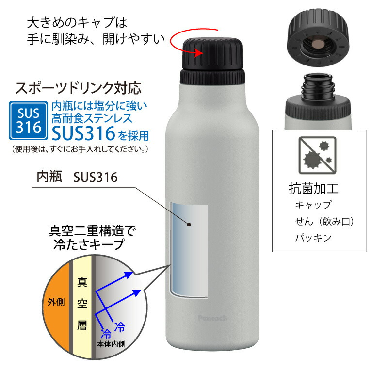 ピーコック魔法瓶工業 在庫限り 炭酸飲料対応 ステンレスボトル 