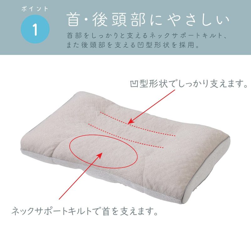 西川 睡眠博士 首肩フィット枕 54×38 E3501 枕 ピロー 首 肩 フィット