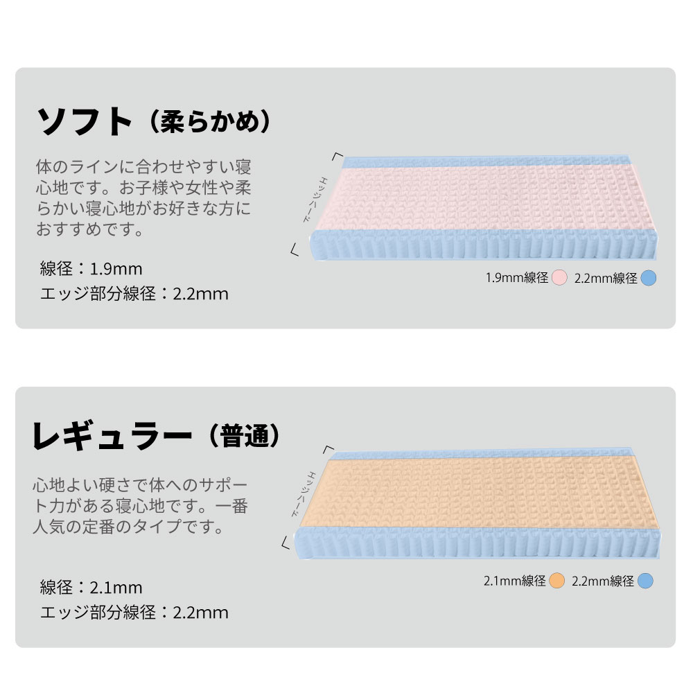 日本製 ポケットコイルマットレス 夜香ハイグレード2 サイズ SD x