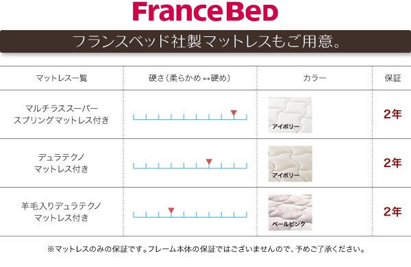 【値下げ中】 モダンライト・コンセント付きチェストベッド【Diaz】ディアス　フレームのみ　シングル 【RI6689403076】(24178円)