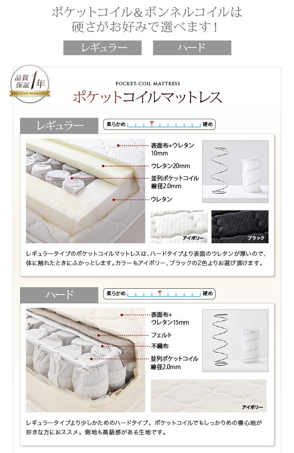 【値下げ中】 モダンライト・コンセント付きチェストベッド【Diaz】ディアス　フレームのみ　シングル 【RI6689403076】(24178円)