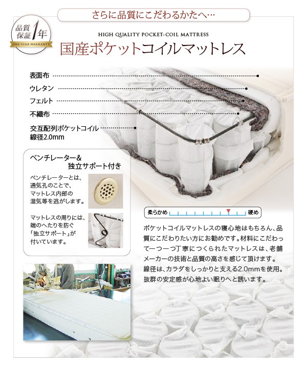 【値下げ中】 モダンライト・コンセント付きチェストベッド【Diaz】ディアス　フレームのみ　シングル 【RI6689403076】(24178円)