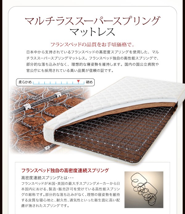 【値下げ中】 モダンライト・コンセント付きチェストベッド【Diaz】ディアス　フレームのみ　シングル 【RI6689403076】(24178円)