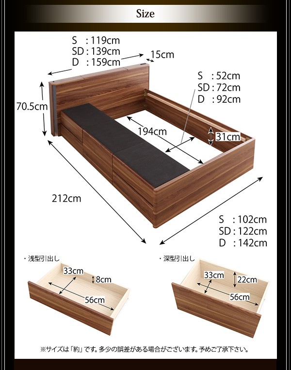 【値下げ中】 モダンライト・コンセント付きチェストベッド【Diaz】ディアス　フレームのみ　シングル 【RI6689403076】(24178円)