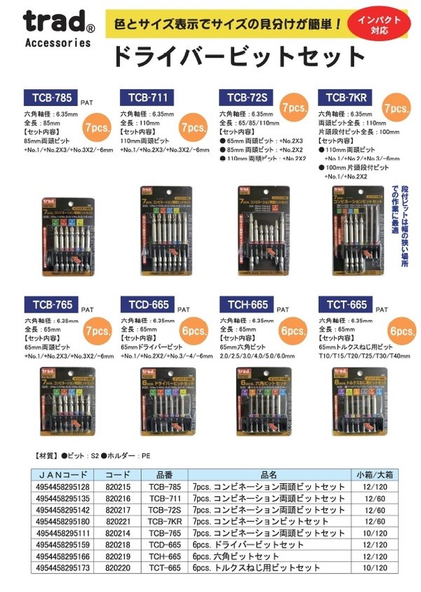 業務用15セット) TRAD ドライバービットセット 〔7個入り×15セット