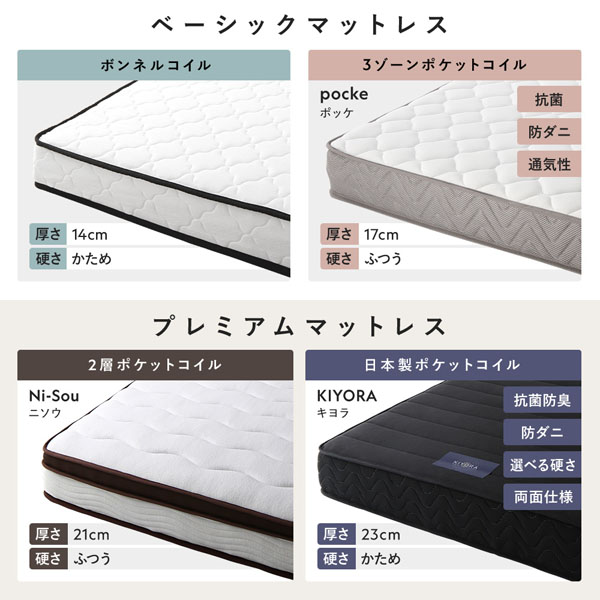 ベッド セミダブル ボンネルコイルマットレス付き ナチュラル 低床 宮