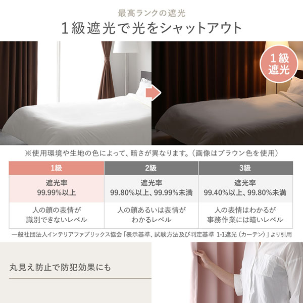 形状記憶加工 1級遮光 防炎 ドレープカーテン 単品 幅100×丈160cm 2枚