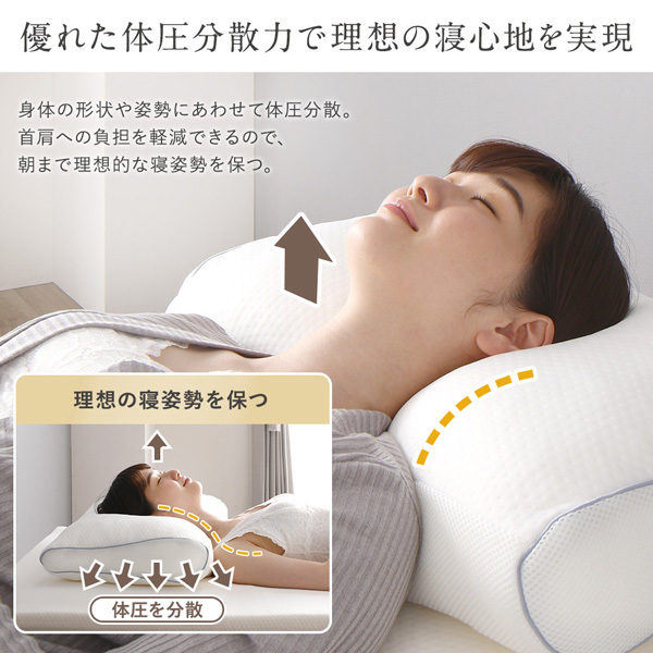 低反発枕⭐︎メッシュ素材 枕 ピロー 0002395201-03.jpg