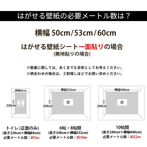 超厚手 2.5m 壁紙 シール はがせる壁紙 おしゃれ リメイクシート