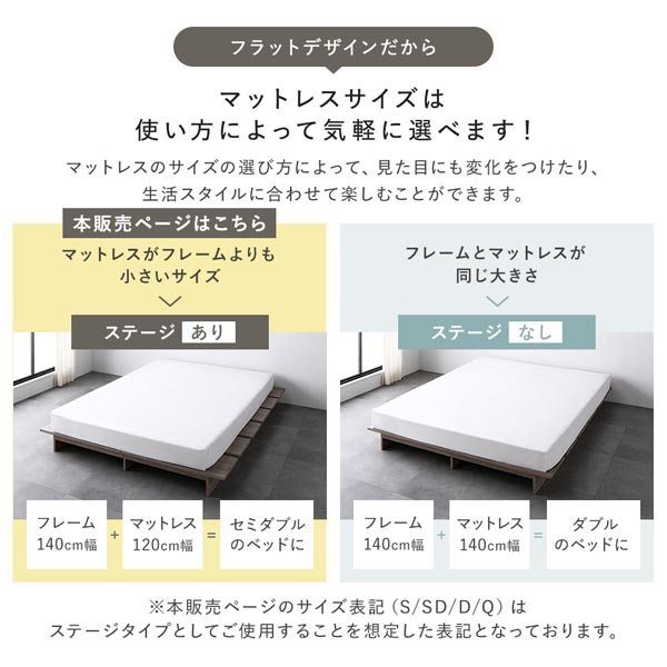 ローベッド ステージタイプ ダブル 幅160cm 3ゾーンポケットコイル