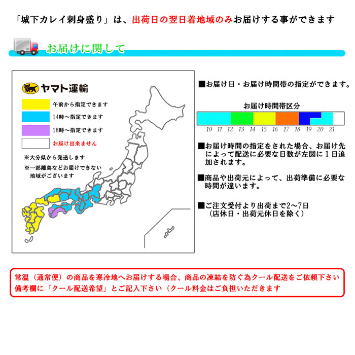 ポイント5倍／ 城下かれい刺身盛り 3人前 料亭直送 さしみ えんがわ 肝