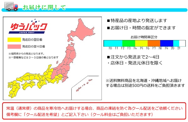 ゆうパック,日本郵便