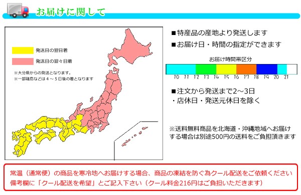 ヤマト送料