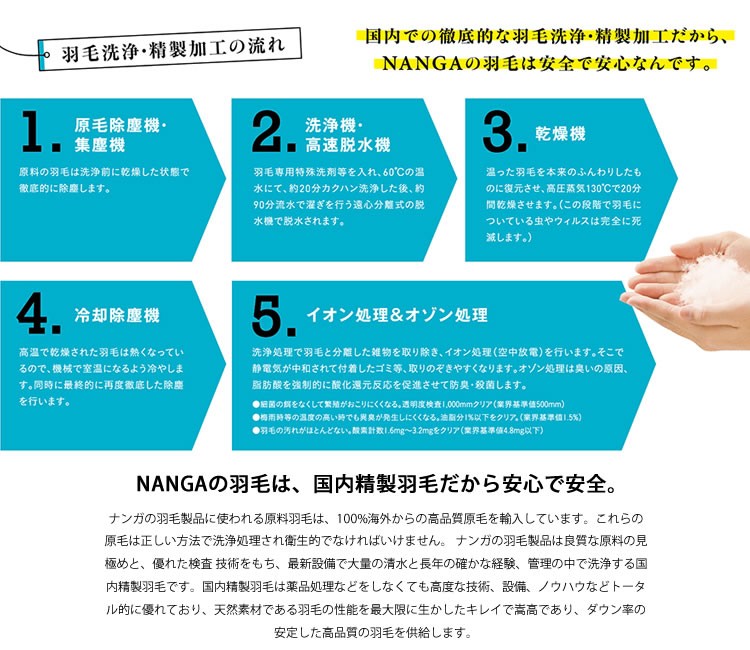 NANGA ナンガ シュラフ 寝袋 2人用 ラバイマバッグ W600STD