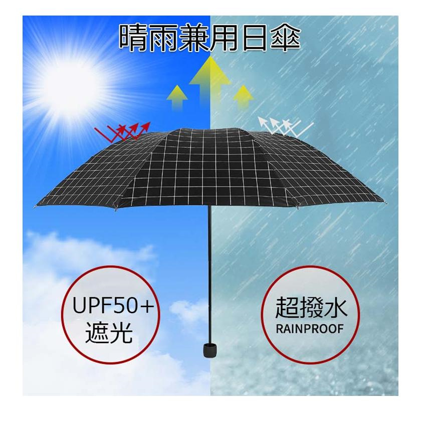 日傘 雨傘 折り畳み傘 超軽量 折りたたみ傘 晴雨兼用傘 折りたたみ 傘 8本骨 3段折り畳傘 撥水 100%完全遮光日傘 レディース メンズ 1級遮光 コンパクト 台風 軽｜shop-info1｜15