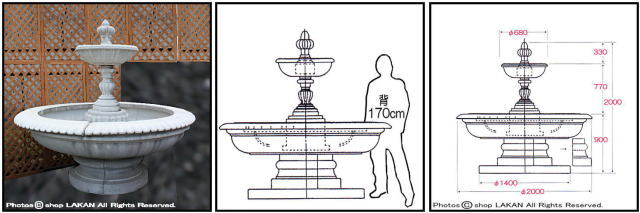 中型噴水　石造噴水 イタリア　パレルモ２段大型噴水　彫像　洋風庭園　大型　 