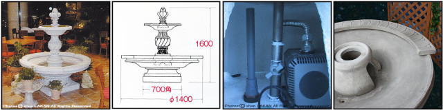 中型噴水　ガーデンファウンテイン　循環式　大型　ポートセルボ　石造　イタリア製　輸入　