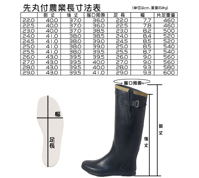 楽天市場】ミツウマ 合羽の通販