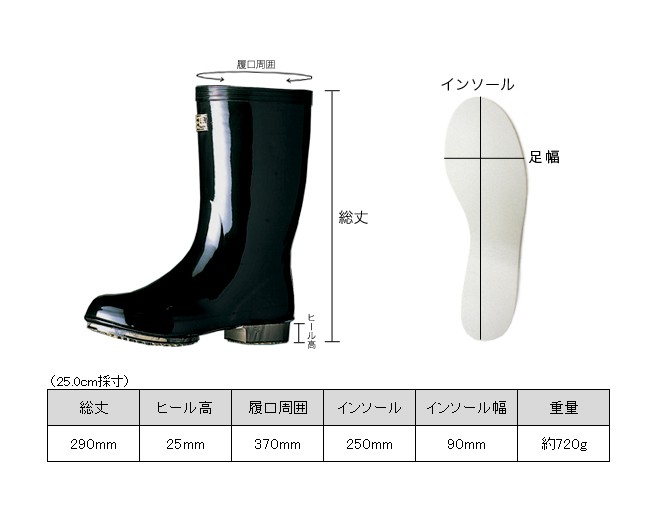 ミツウマ 水中長 1号 裏地無し 総ゴム製 長期保管品 24cm ミツウマ