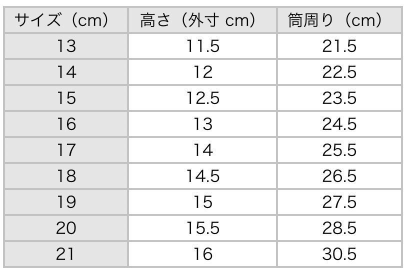 長靴 レインシューズ レインブーツ ガーランド ピンク グリーン 15 16 憧れ 17 18 cm プチアンジェリーナ 雨具 おしゃれ 子供用 キッズ 女の子 かわいい 19