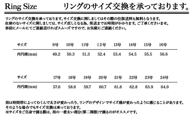 指輪サイズ