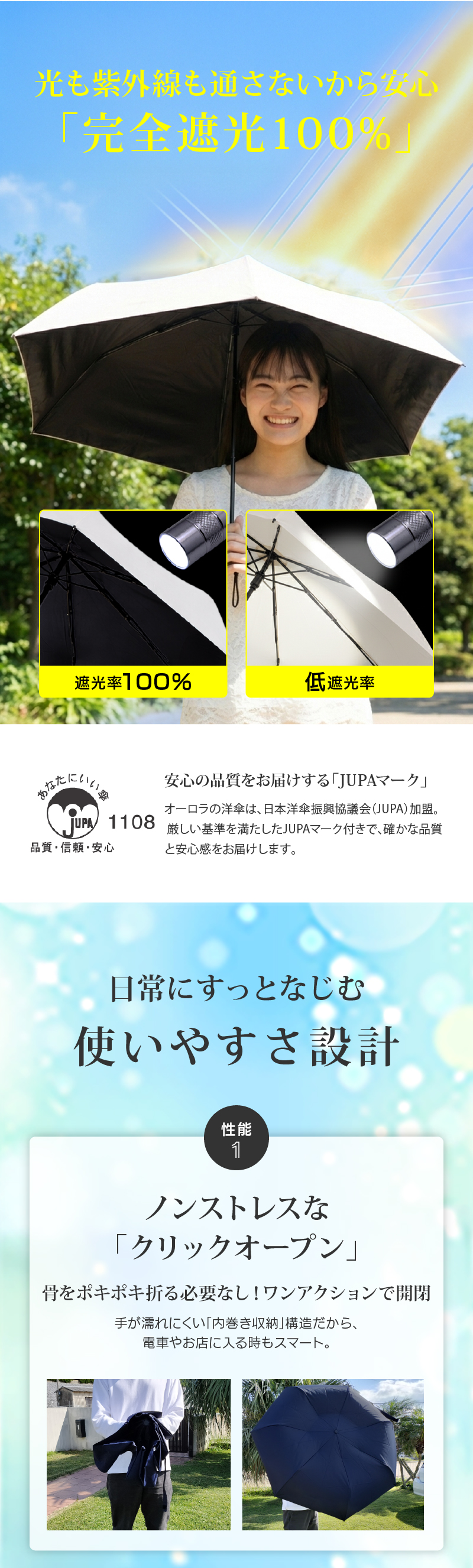 東レ サマーシールド 日傘 晴雨兼用 折りたたみ 55cm 完全遮光100% UV