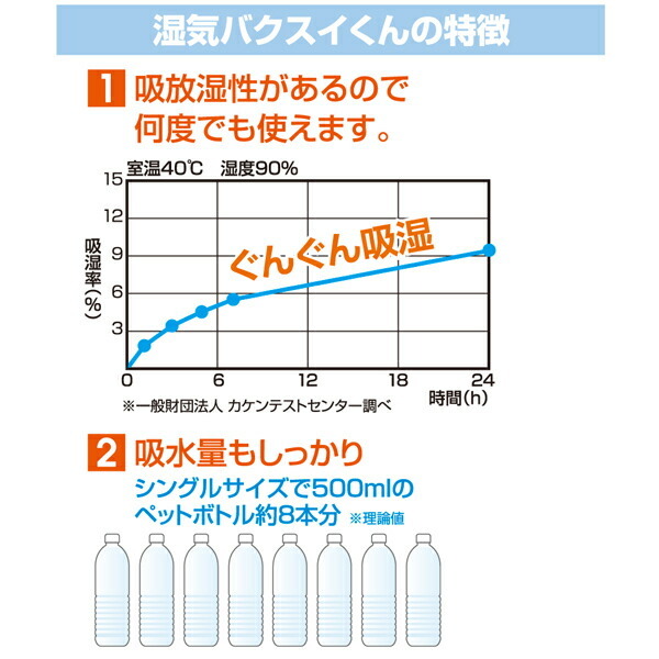 洗える 除湿シート 湿気バクスイくん 珪藻土入りシート ダブル(130×180cm) シリカゲル 除湿マット センサー付き 湿気取り 吸湿シート  吸湿マット 調湿マット … :10000062:なんでもRショップ - 通販 - Yahoo!ショッピング