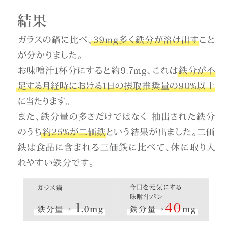 今日を元気にするお味噌汁パン7