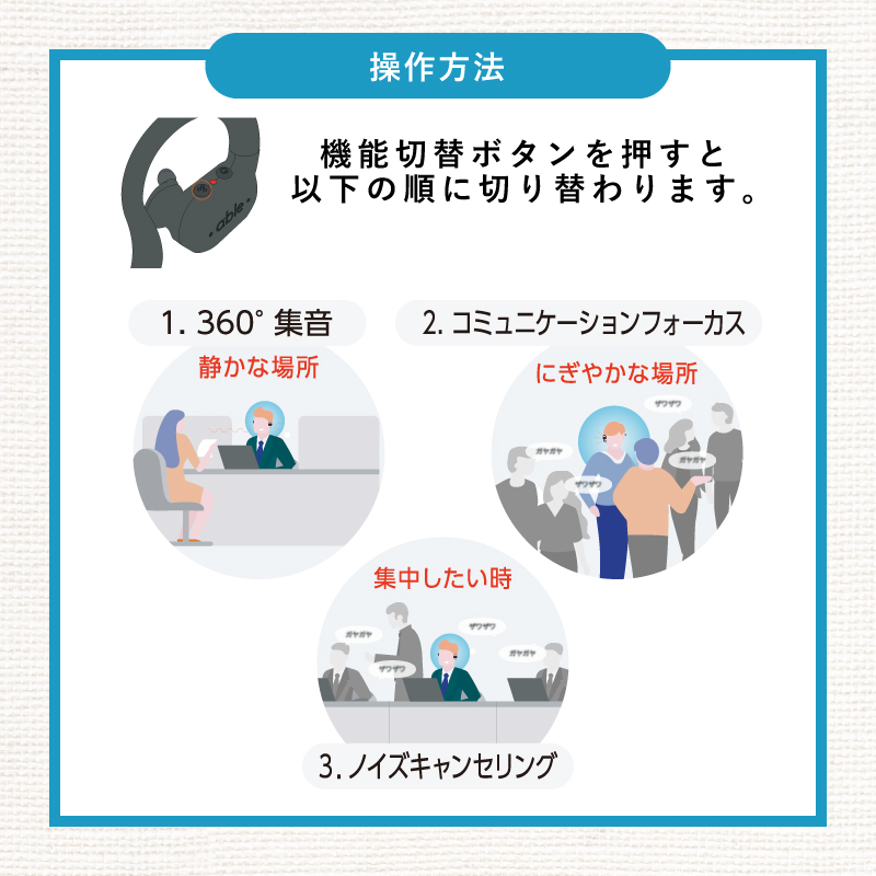 ワイヤレス集音器（able aid）ABLE-AID-01