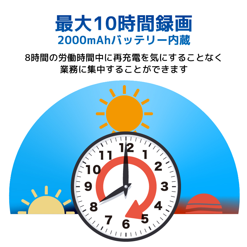 工事現場・倉庫作業・防犯に最適な小型カメラ「ミニレコーダー M7」。6