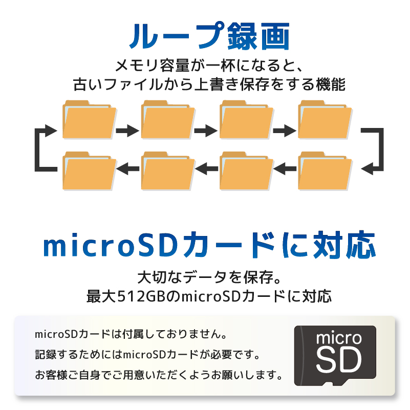 工事現場・倉庫作業・防犯に最適な小型カメラ「ミニレコーダー M7」。10
