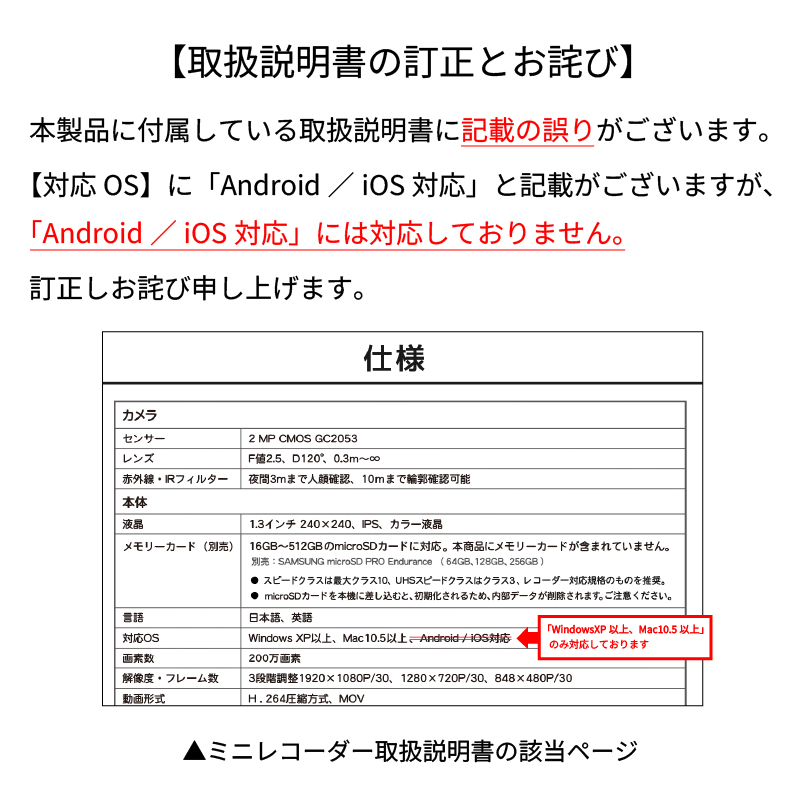 工事現場・倉庫作業・防犯に最適な小型カメラ「ミニレコーダー M7」。13