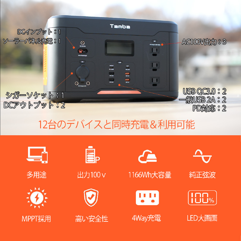 丹波貿易 ポータブル電源 TAMBA TA-PD001 大容量 32.4万mAh/1166Wh