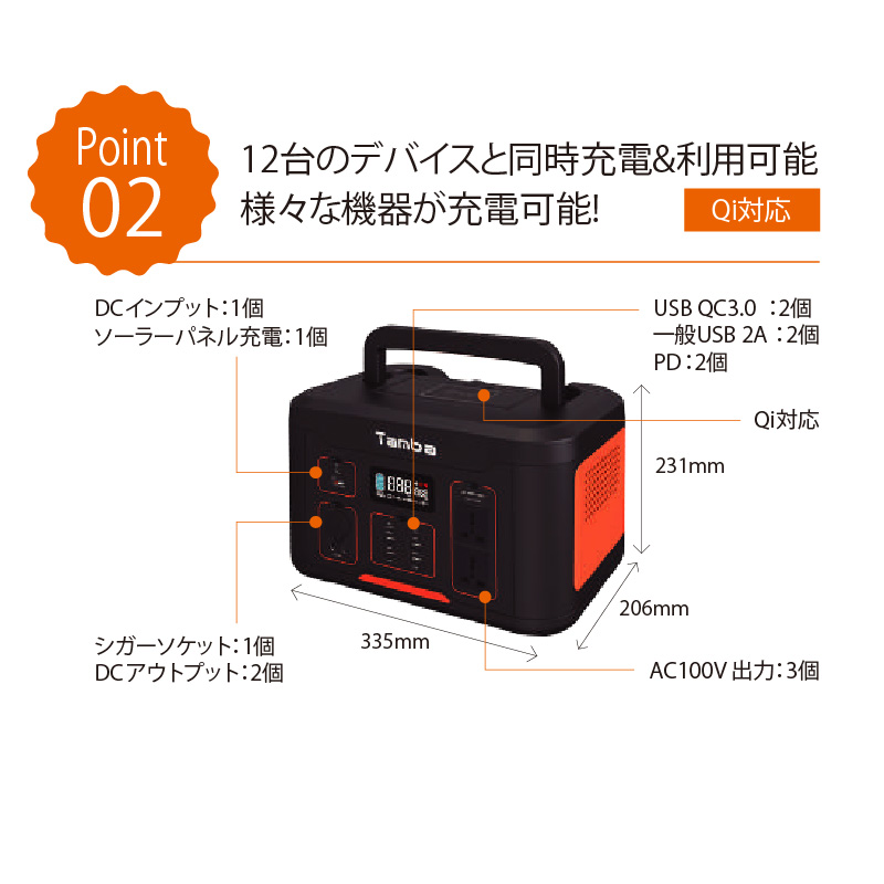 丹波貿易 ポータブル電源 TAMBA TA-PD001 大容量 32.4万mAh/1166Wh