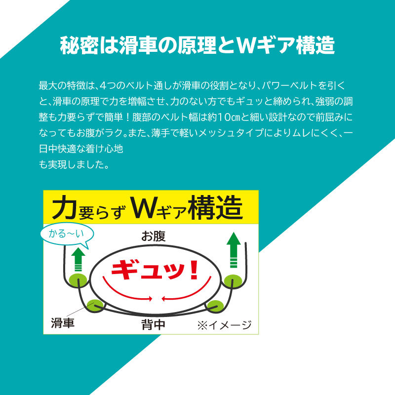感動歩行(R)腰椎・骨盤ベルト Mサイズ・Lサイズ 慢性的な腰痛